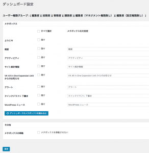 Wordpress管理画面を 権限別にカスタマイズ する方法